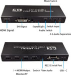Imagen de VIDEO WALL CONTROLADOR 2X2 4K HDMI