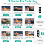 Imagen de INTERRUPTOR MULTIVISOR HDMI 4X1