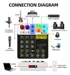 Imagen de Consola Mezclador De Audio 4 Canales  Efectos,bt,interface