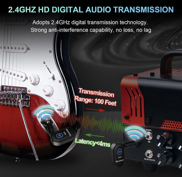 Imagen de CONECTOR INALÁMBRICO PARA GUITARRA Y BAJO ELÉCTRICO 2,4Ghz - BAJA LATENCIA